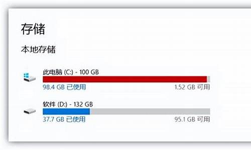 c盘设置多大 win10,电脑系统c盘设