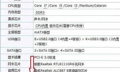 电脑系统识别多大的硬盘_系统硬盘要多大