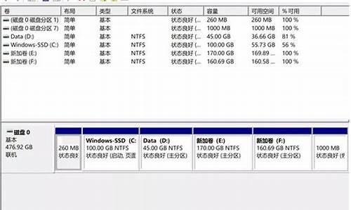 电脑系统盘分区更换怎么操作_电脑硬盘系统