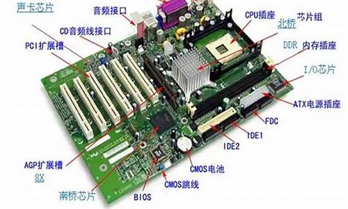 联想电脑系统架构图解_联想电脑系统架构