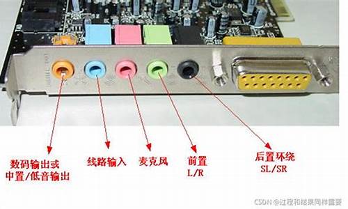 电脑系统里声卡项是空白_电脑声卡效果打不开了