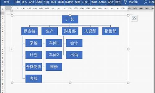 如何制作一个公司电脑系统,怎么制作属于自己的电脑系统