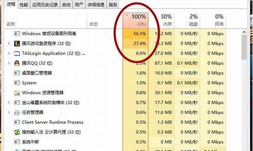 电脑系统免费吗,电脑系统费用低怎么办啊