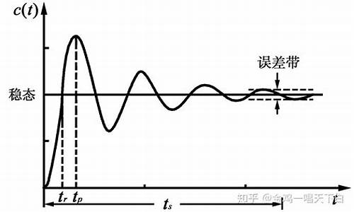 表达电脑系统稳定的词语_系统稳定 英文