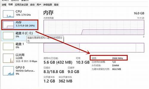 电脑使用频率低,电脑系统使用频率