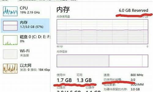 电脑内存显示16g但是可用是8g_电脑系统显示16g可用空间