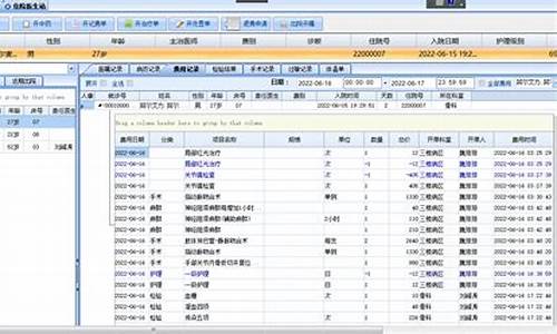 医院电脑员是干什么的_医院搞电脑系统的工作怎么样