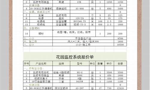 柜子电脑系统报价_电脑柜设计图