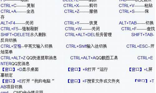 电脑系统快捷选项在哪里_电脑系统快捷选项