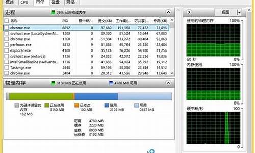 电脑系统盘占用过多怎么办,电脑系统盘占用过多