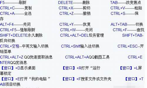 电脑系统搜索怎么操作,电脑系统搜索的快捷键