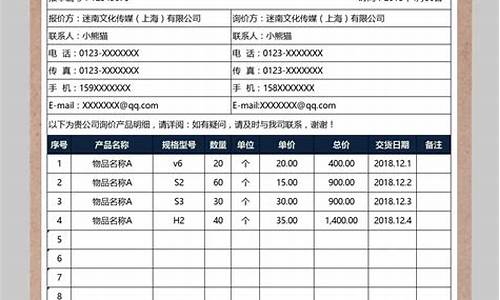 超市电脑系统报价单,超市电脑部