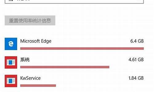 电脑系统耗费流量设置多少正常_电脑系统耗费大量流量怎么办