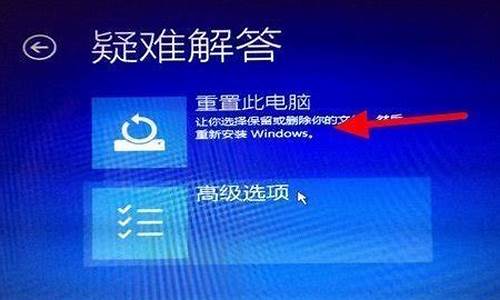 电脑系统一直显示准备,电脑显示一直在准备windows