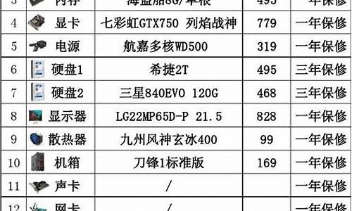 轮滑训练场地用器材,轮滑场电脑系统配置表