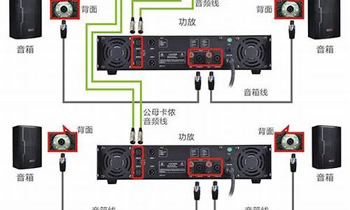 电脑系统升级后音响无法使用,电脑音频升级后没有声音怎么办