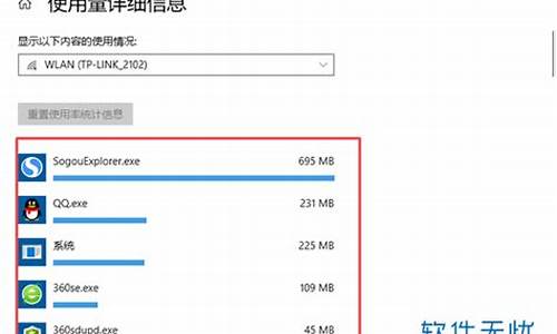 电脑系统使用流量快咋回事,电脑流量用得太快咋办