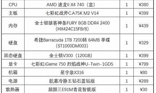 台式机最新配置要求,台式电脑系统配置要求