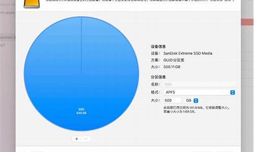 苹果电脑系统分区参数_苹果电脑系统分区名称