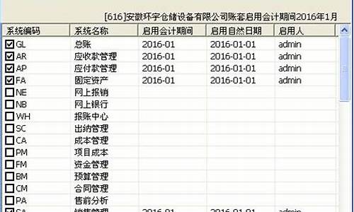 大二会计专业学哪些课程_大二学会计电脑系统怎么装