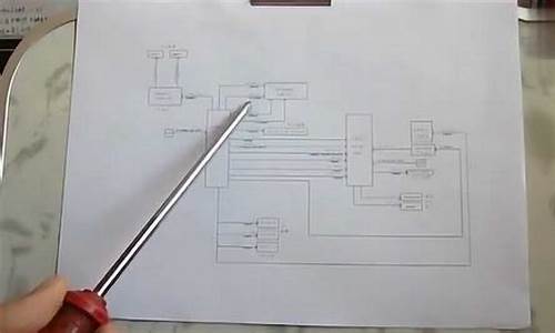 惠普电脑时间不对怎么办_hp电脑系统时钟维修