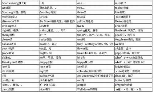 电脑系统词汇_电脑用词