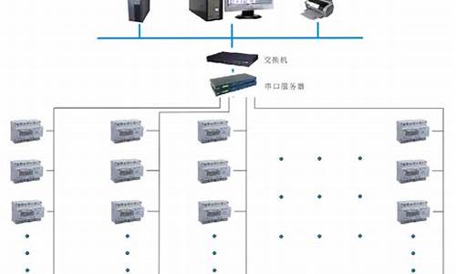 靖边装电脑系统_去电脑店装系统需要多少钱