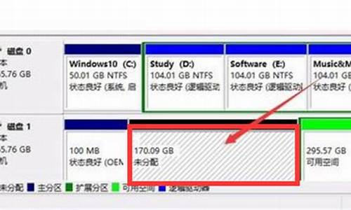 电脑怎么把系统盘合并,电脑系统盘重新合区