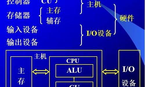 电脑的主要系统有哪些_电脑系统五大功能