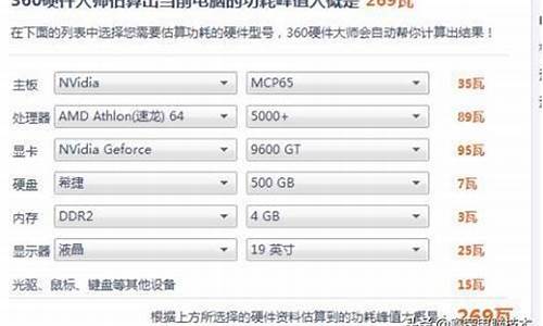 电脑系统耗电高是什么原因_系统耗电太多怎么解决