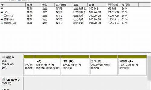 电脑系统怎么分盘合理_电脑系统做好如何分盘