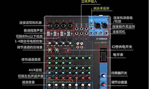 调音台电脑系统_调音台 电脑