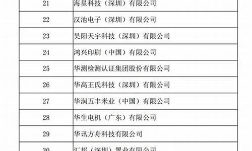 深圳宝安电子企业_宝安电脑系统企业名单