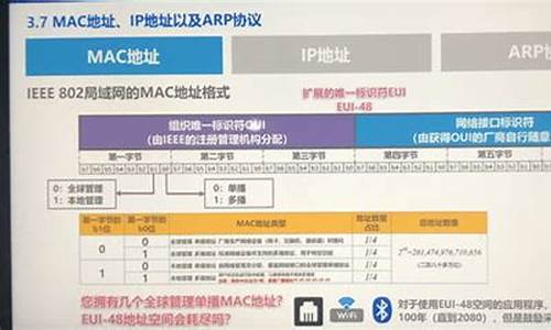 电脑系统名称有哪些-电脑系统全称叫啥