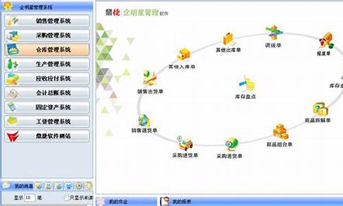 鼎新电脑系统-鼎新软件