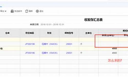 简单的收发存系统-仓库电脑系统收发存是什么