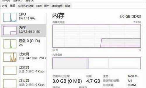 电脑系统100g正常吗怎么办-电脑系统100g正常吗