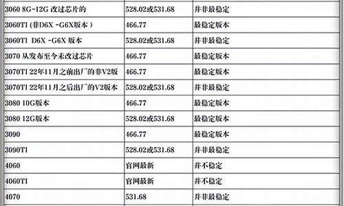 80年代家用电脑-80后用什么电脑系统