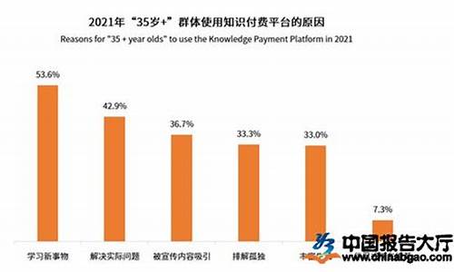 电脑免费保护软件哪个好-付费保护电脑系统