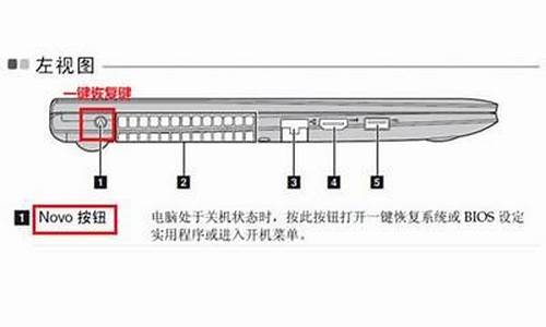 电脑复位有什么用-电脑系统复位点在哪