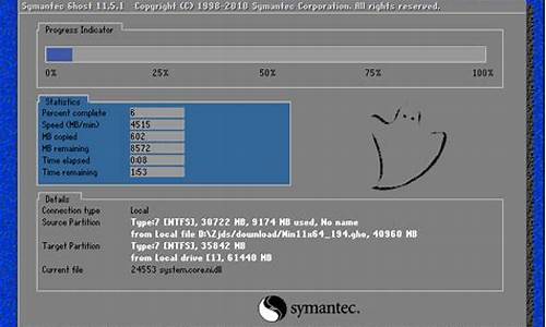 老电脑系统安装win10-老旧电脑安装win10系统