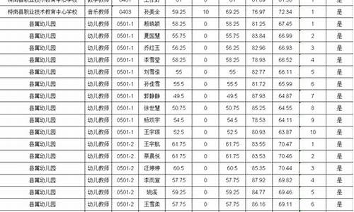 桦南电脑系统生级-电脑系统版本升级教程