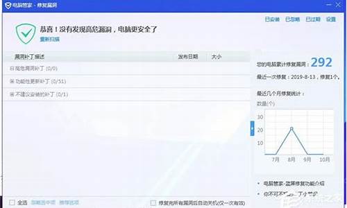 电脑系统需要修复漏洞不-电脑系统需要修复漏洞不修吗