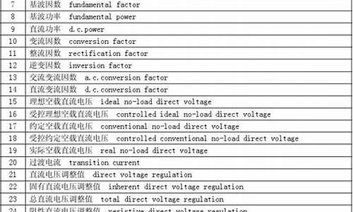 电脑系统术语单词-电脑系统单词怎么写