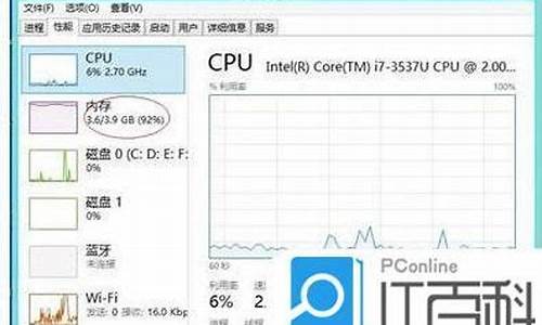 电脑系统泄露怎么办啊-电脑系统泄露怎么办