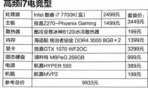 哪种手机算高配电脑系统-什么手机是高配置