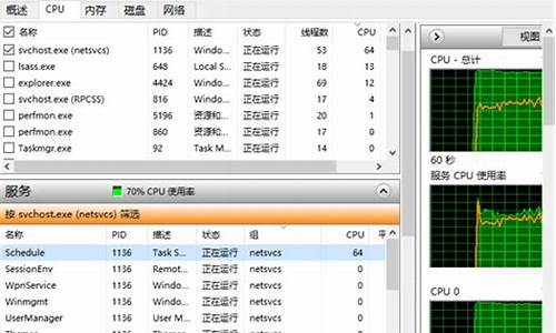 电脑系统服务列表在哪-电脑系统服务使用率高