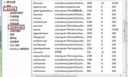 系统正在运行文件无法删除-电脑系统正在运行能备份吗