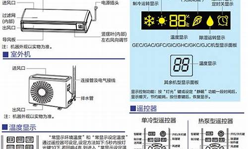 海尔电脑如何安装系统-海尔电脑系统安装空调