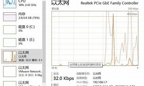 电脑系统自动跑流量怎么办-电脑系统自动跑流量